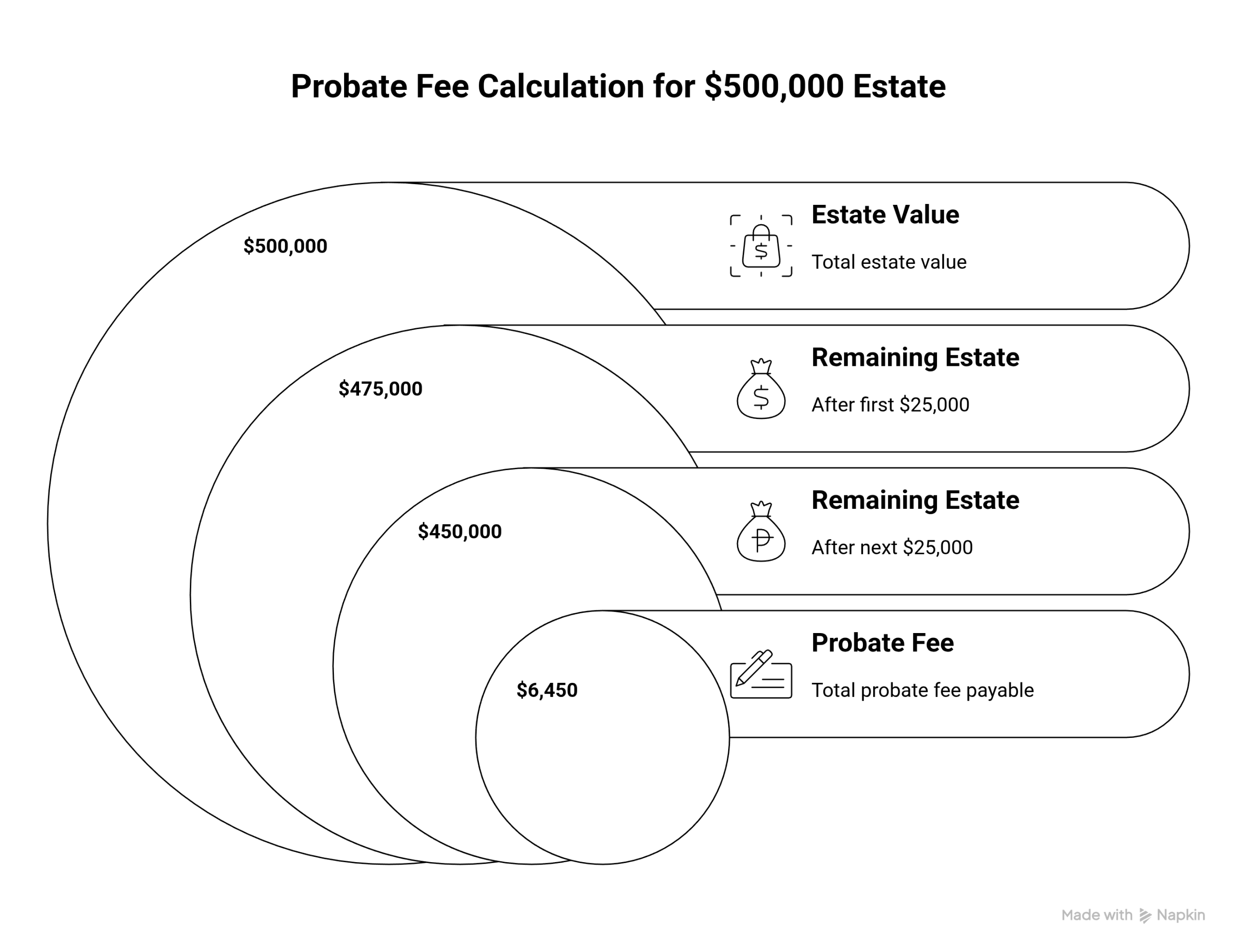 visual selection (9)